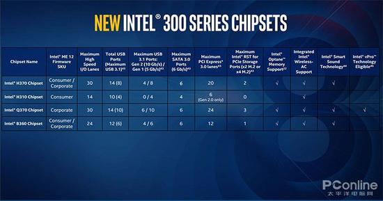 行業(yè)資訊-廣州天翱信息科技有限公司 行業(yè)資訊-廣州天翱信息科技有限公司