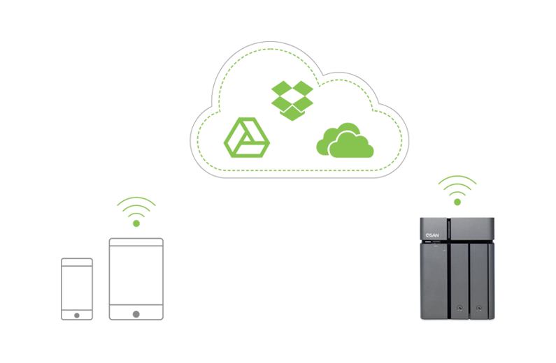 廣州天翱信息科技有限公司 廣州天翱信息科技有限公司