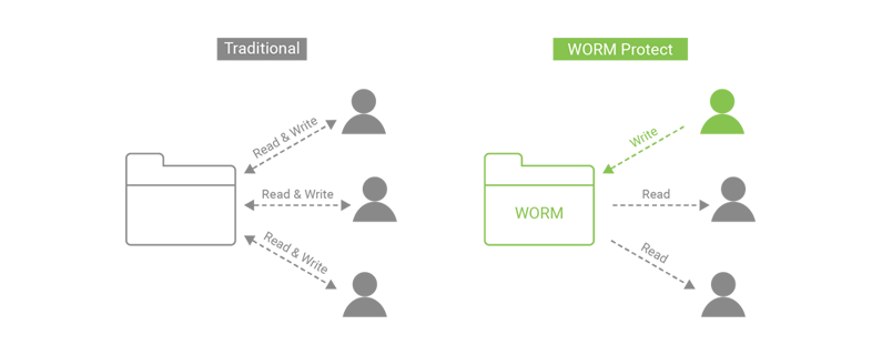 廣州天翱信息科技有限公司 廣州天翱信息科技有限公司