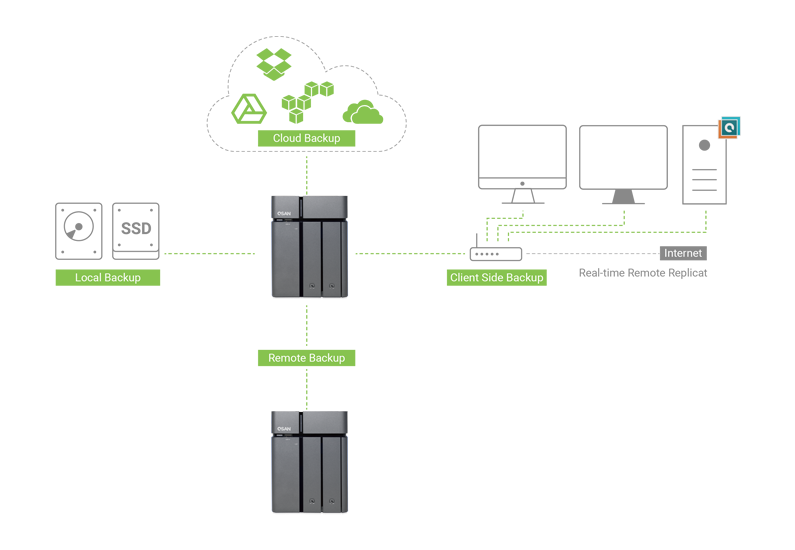 廣州天翱信息科技有限公司 廣州天翱信息科技有限公司