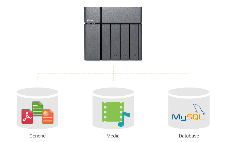 廣州天翱信息科技有限公司 廣州天翱信息科技有限公司