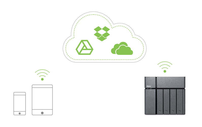 廣州天翱信息科技有限公司 廣州天翱信息科技有限公司