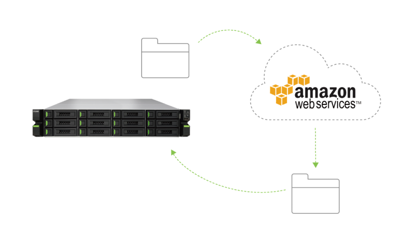 廣州天翱信息科技有限公司 廣州天翱信息科技有限公司