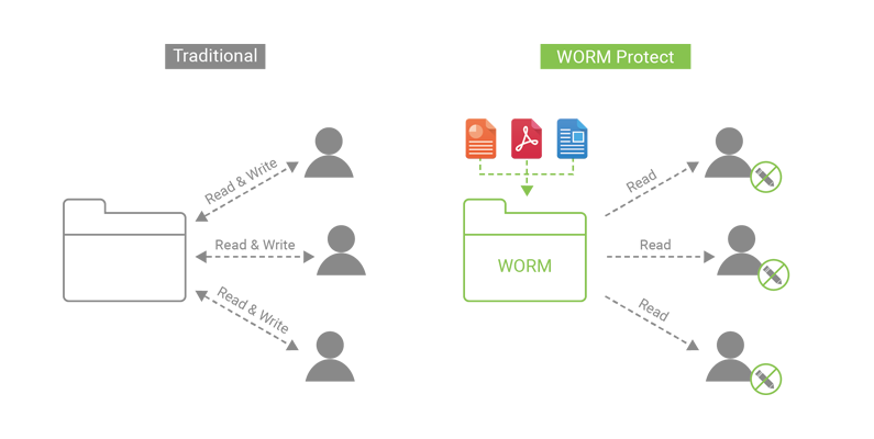 廣州天翱信息科技有限公司 廣州天翱信息科技有限公司